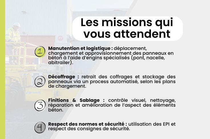 Agent de préfabrication - décoffrage et finitions CDI 3