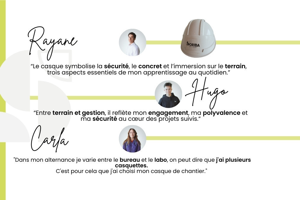 Communication alternance - photo 5